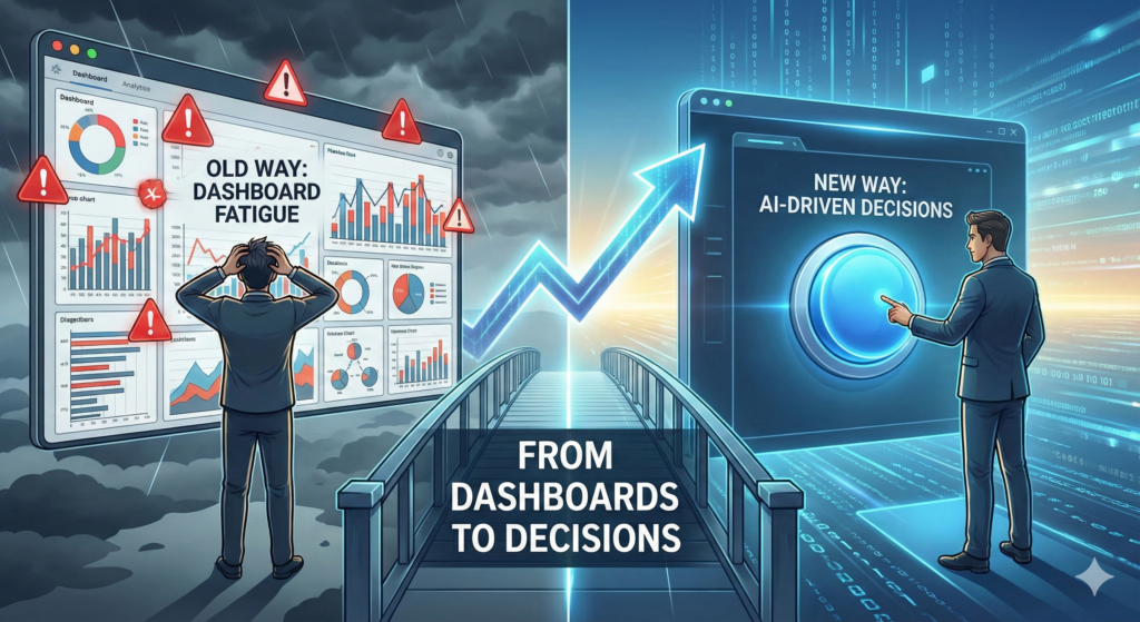 Advertising Intelligence