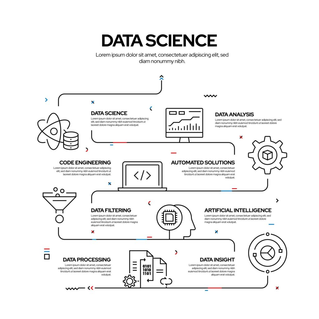 no code ai agent buidler
